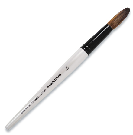 Akvarellpensel Graduate Round Wash