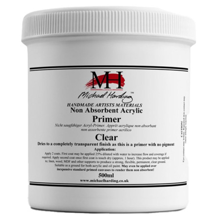 Michael Harding NAA Primer Clear